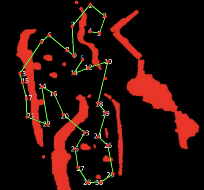 DARPA Triage Challenge