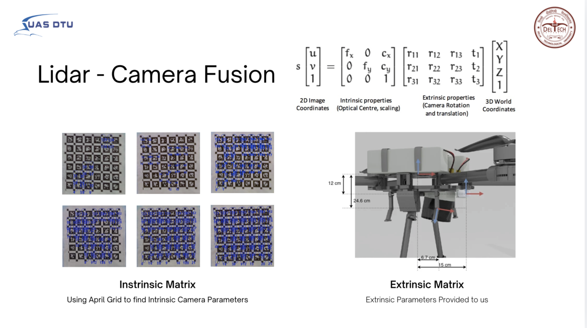 ICUAS UAV Competition
